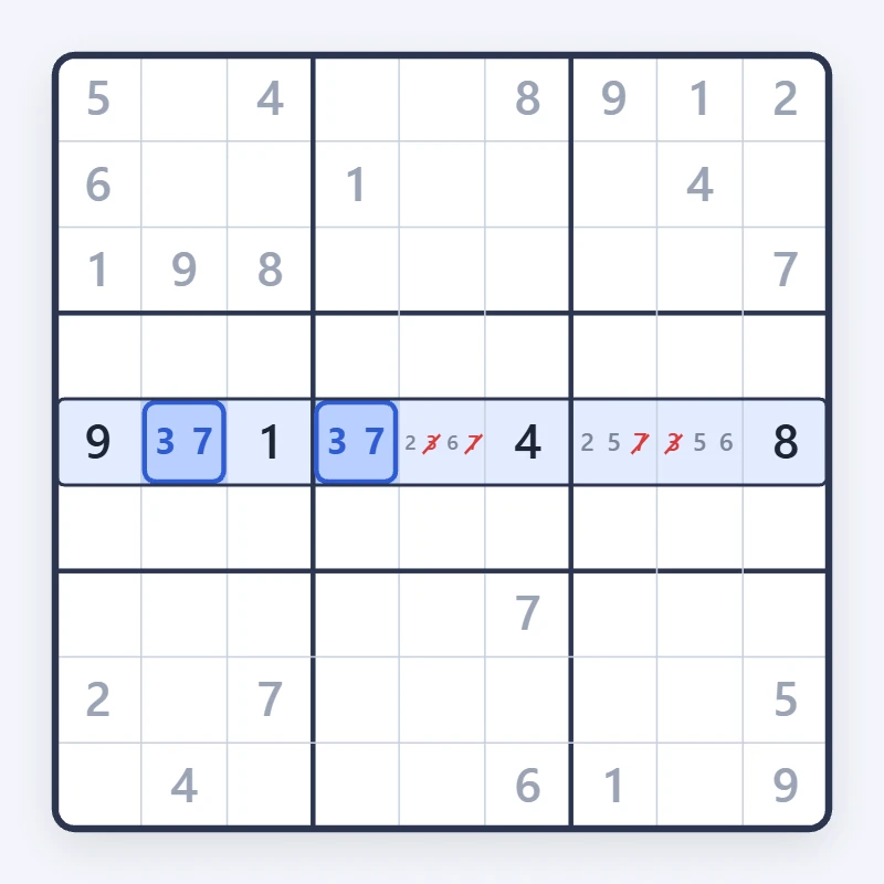 Naked pair sudoku technique: two squares with candidates 3 and 7 remove 3 and 7 from the rest of the row